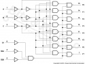 IC 74HC138E 3-to-8 Decoder/Demultiplexer - Texas Instruments